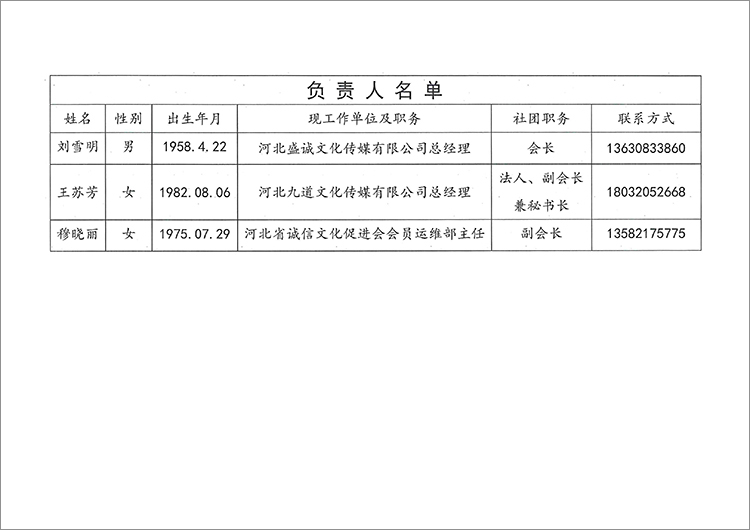 河北省老年文艺协会负责人名单 - 副本.jpg